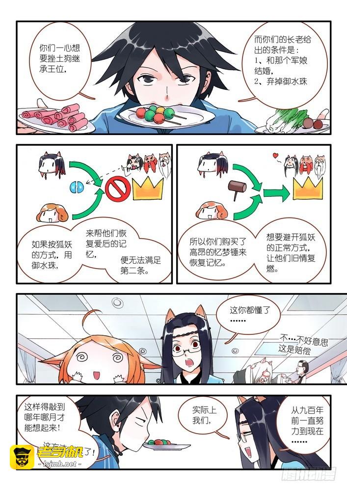 008·下 第 3 页