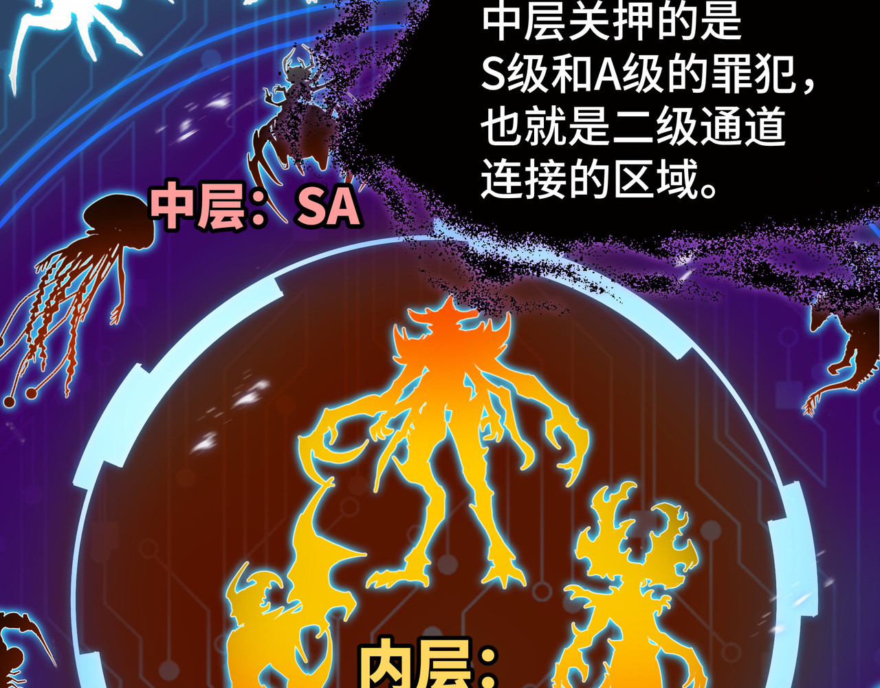 第47话 抉择 第 50 页