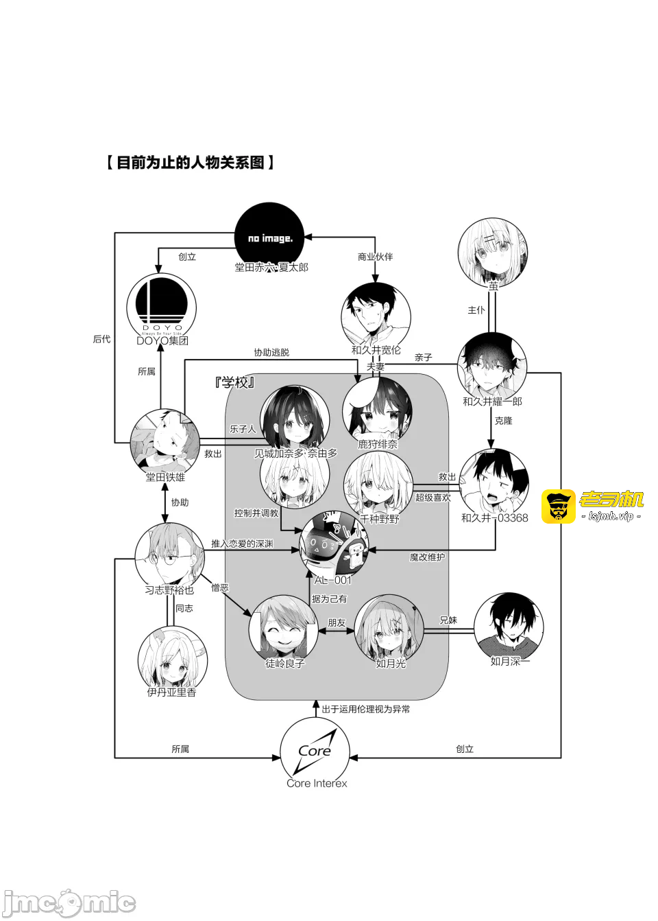 第一话 第 23 页