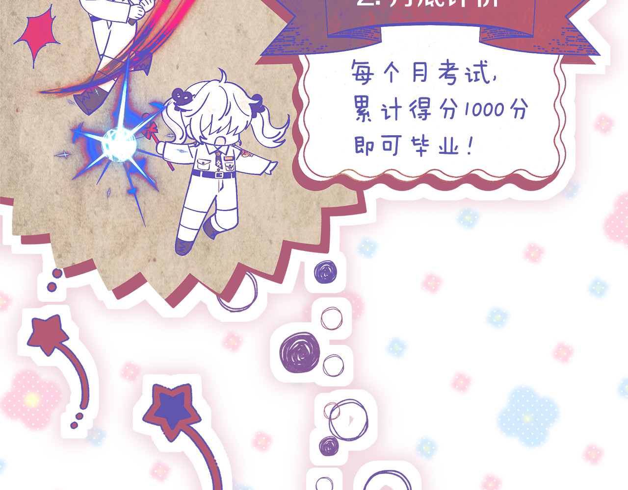 第51话 不受约束的能力 第 182 页