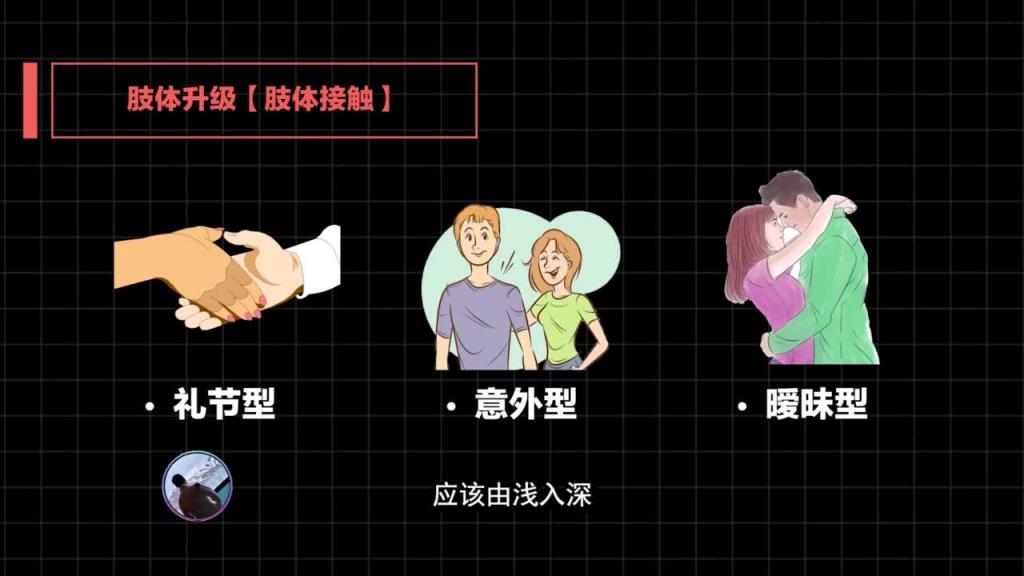 社交直觉 第01课:“社交恋爱中的最核心的三个底层逻辑 预览截图 11