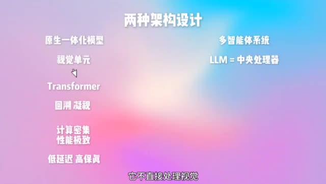 AI眼里的世界到底是怎样的? 解码AI视界:从像素到语义 预览截图 11