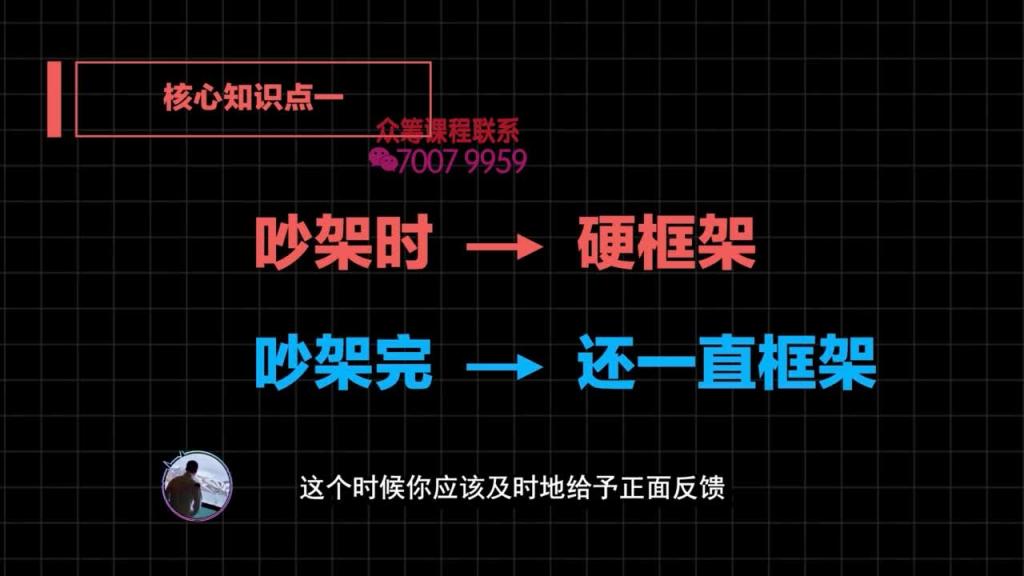 2020高阶框架打造1.0+2.0 第03课：Alpha男人如何应对男女两性框架碰撞 预览截图 7