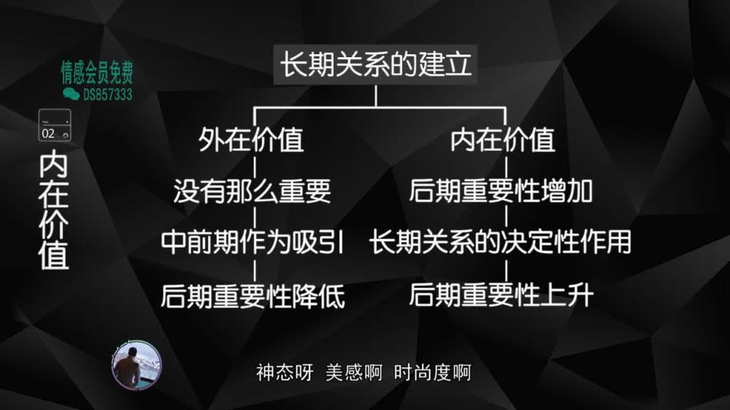 2020魅力原理   2魅力原理第二集 预览截图 6