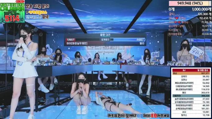 韩国女团集体裸舞脱衣大赛人间极品裸舞秀比拼各有千秋每个都想操一次第六季 预览截图 1