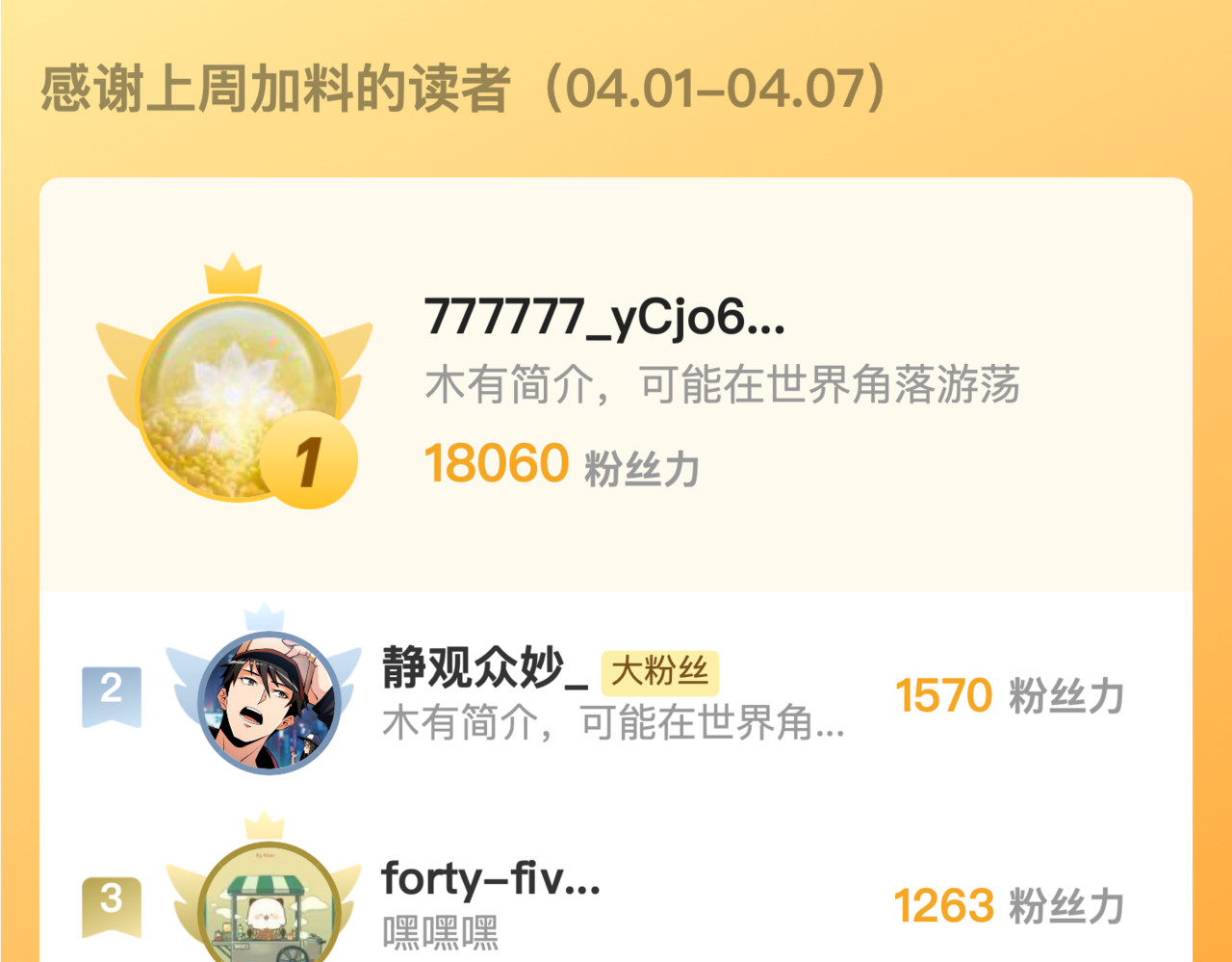 275 当年的真相 第 118 页