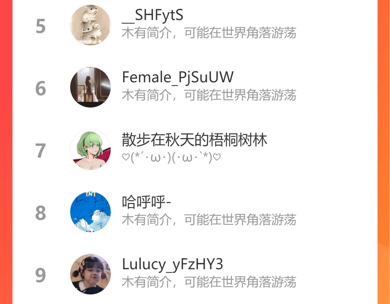 第115话 不一样的他 第 122 页