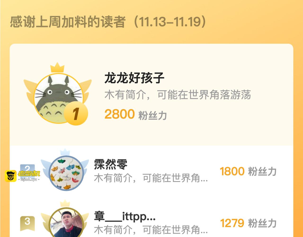 234 激战中级兽王 第 119 页
