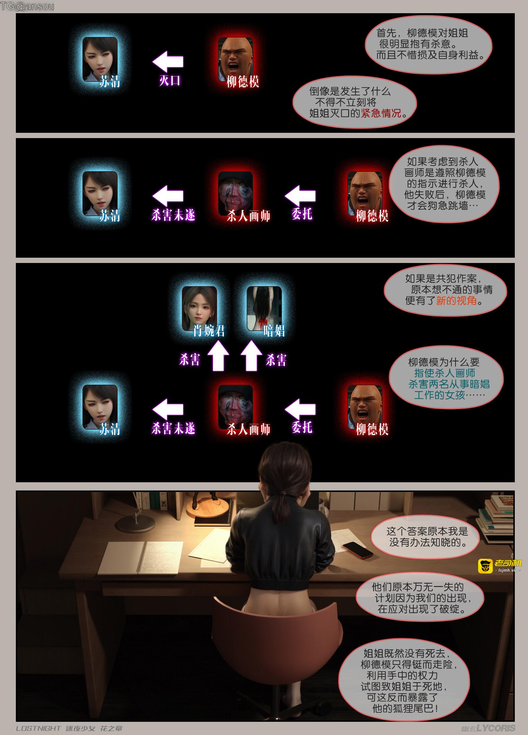 第一章 第 121 页