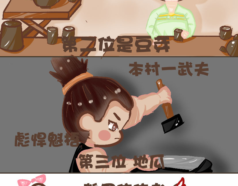 第一话出发 第 10 页