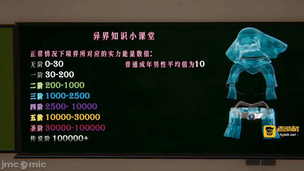 第一话 第 147 页