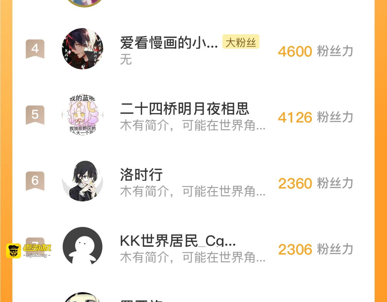 201 暴揍跳梁小丑 第 127 页