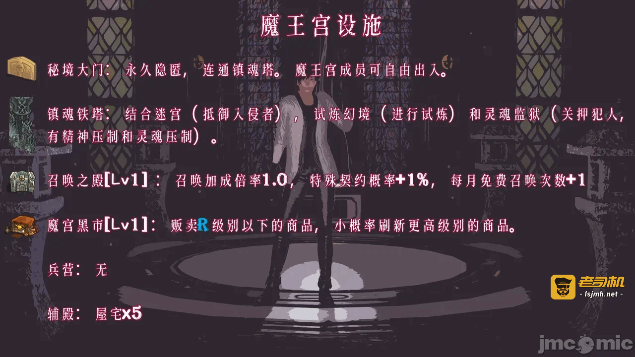 第一话 第 145 页