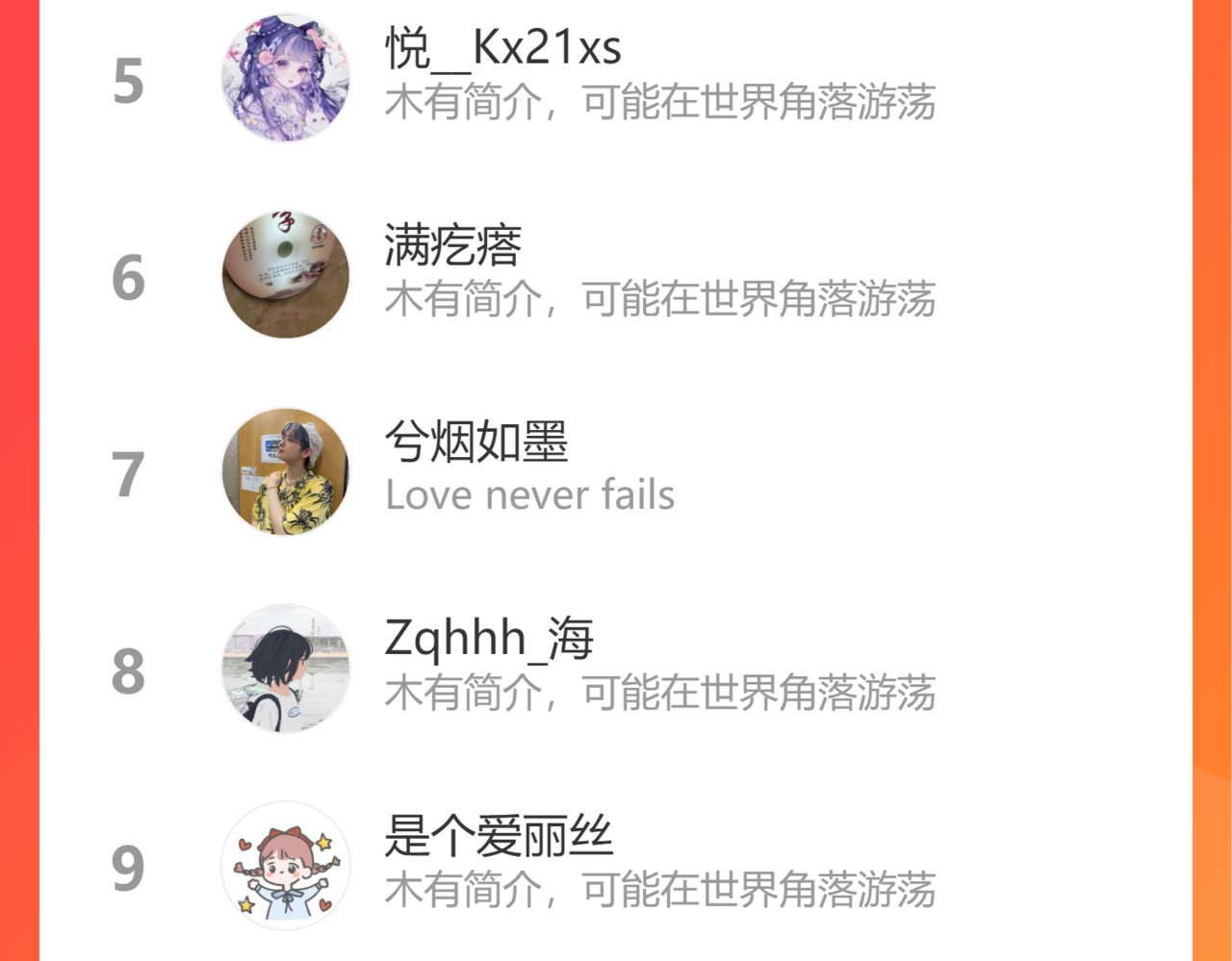 端午小番外~ 第 38 页
