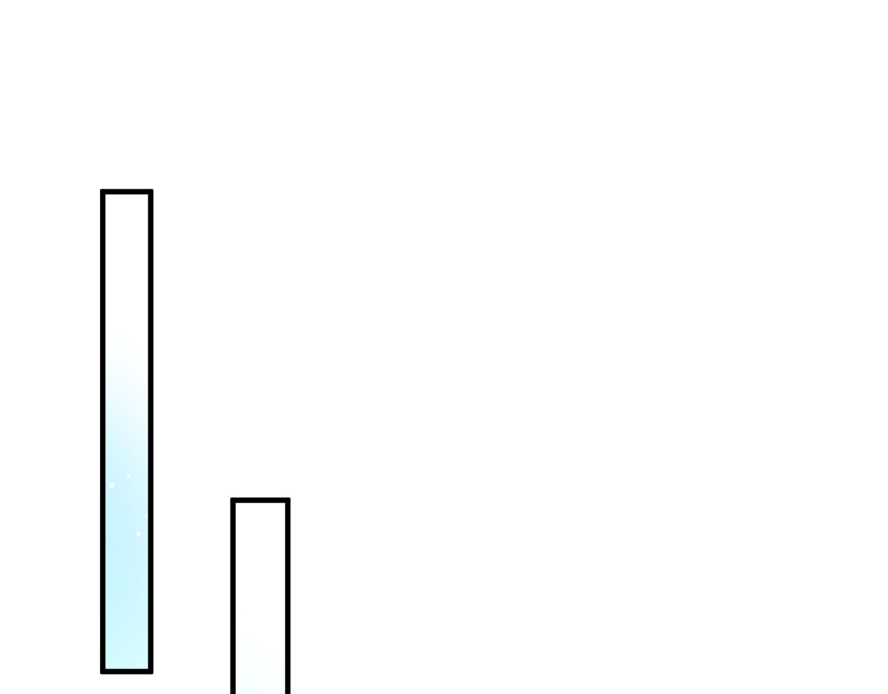 第121话 难道你也是现代人 第 4 页