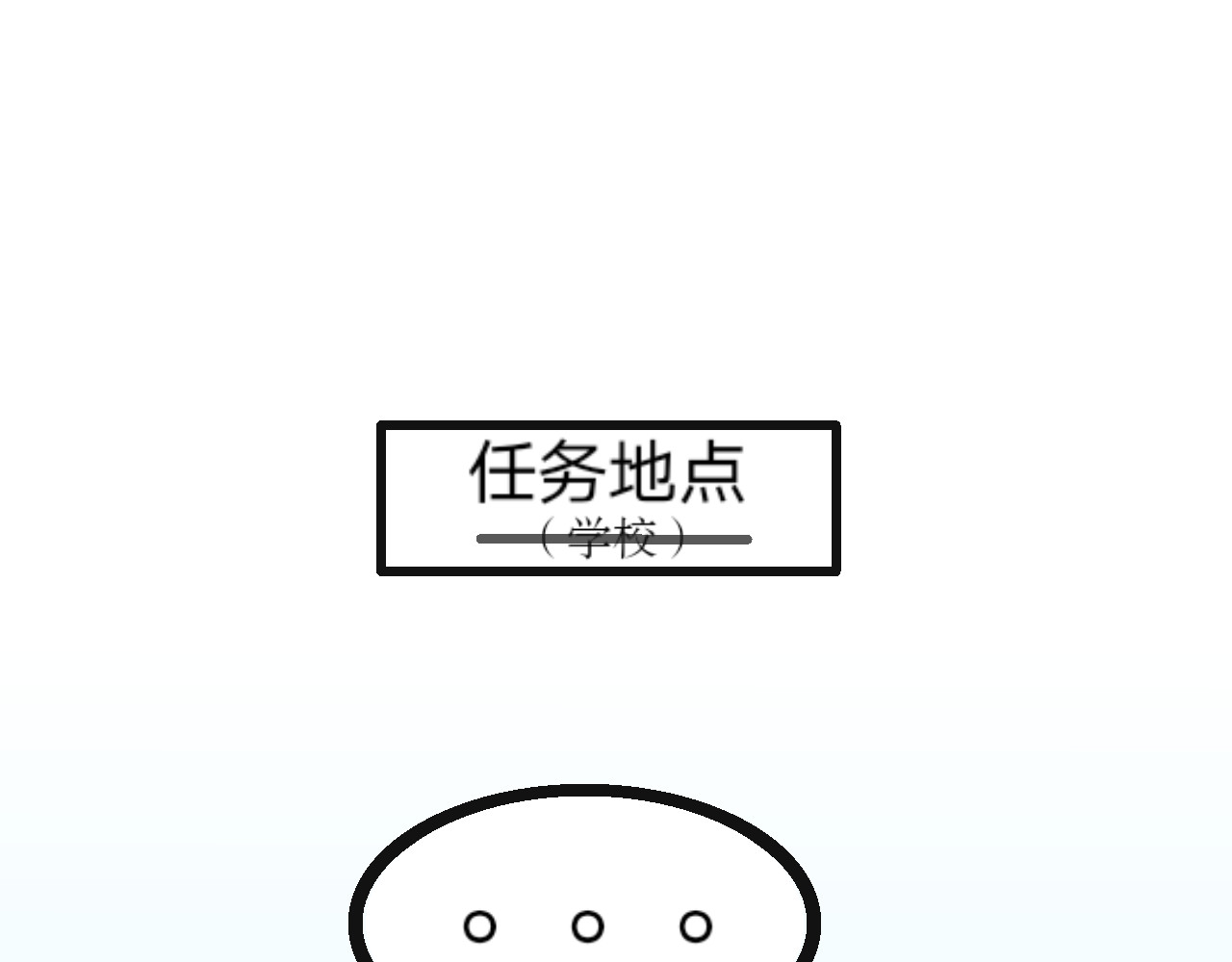 开始 第 32 页