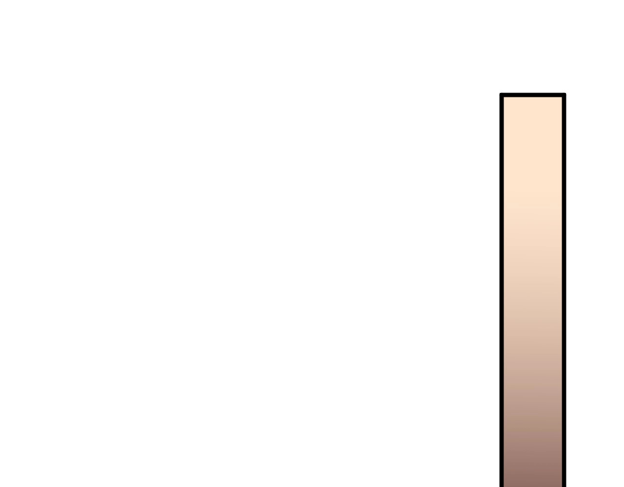 第35话 相克姐妹情 第 48 页