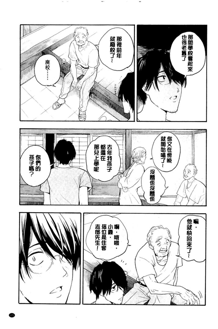 第1话 第 122 页