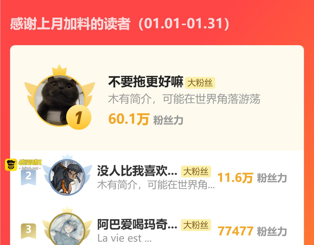 第208话 大杀四方！ 第 165 页