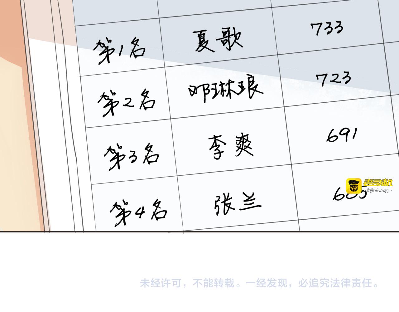 第7话 结果出来了 第 87 页