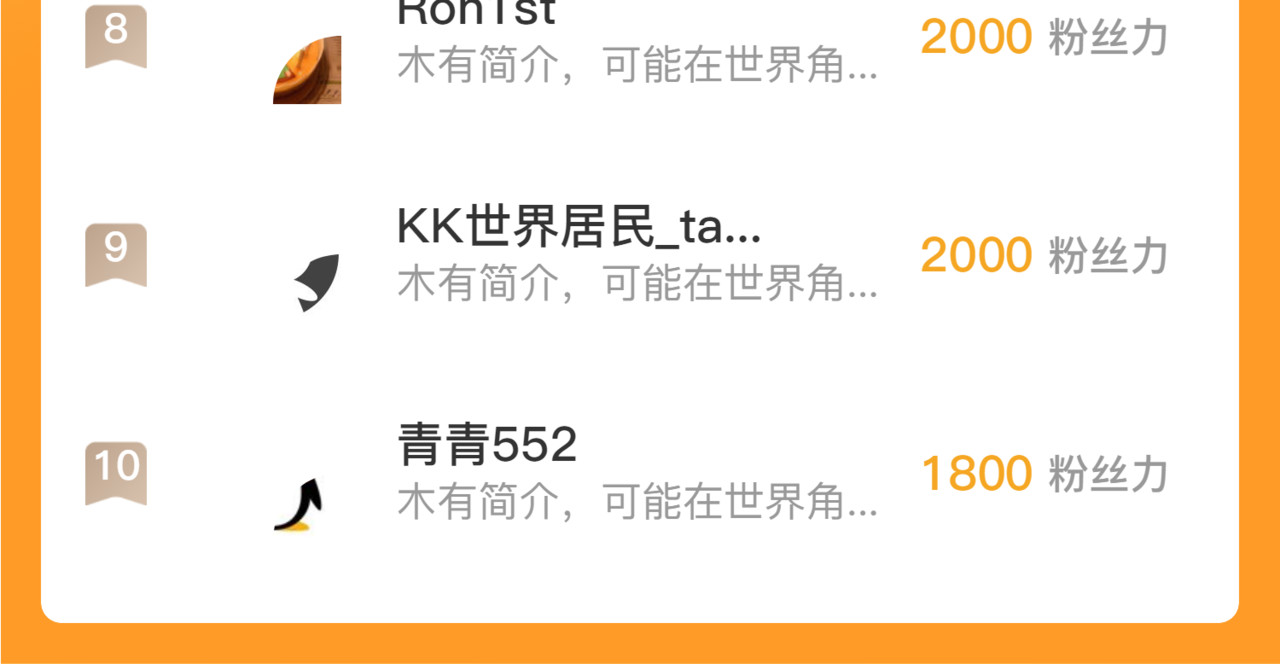 165 未来的可怕敌人 第 132 页