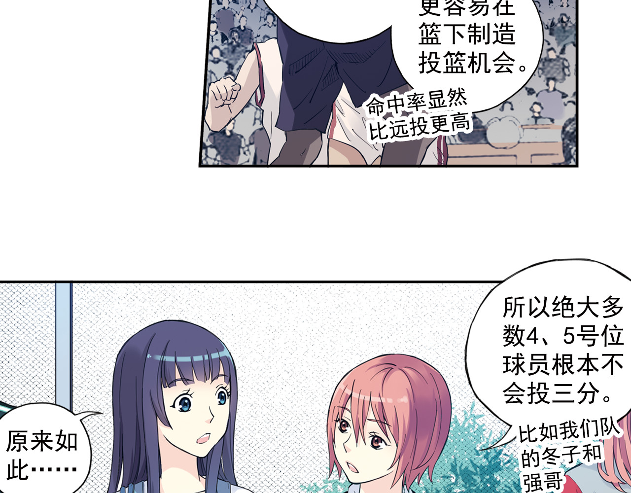 第34话上 东海高中五大恐怖 第 28 页
