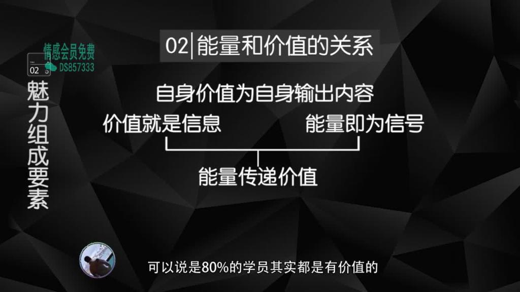 2020魅力原理 3魅力系统第三集 预览截图 6