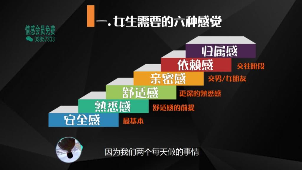 2020魅力原理 8魅力原理第八集 预览截图 2