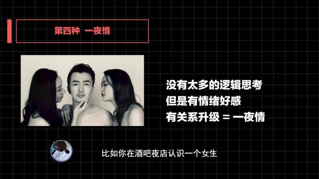 社交直觉 第02课:两性真相“关系升级”的基础筹码是什么? 预览截图 4