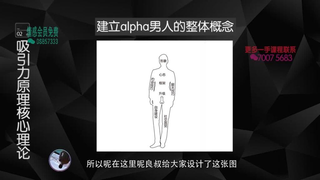 2020魅力原理 1魅力原理第一集 预览截图 3