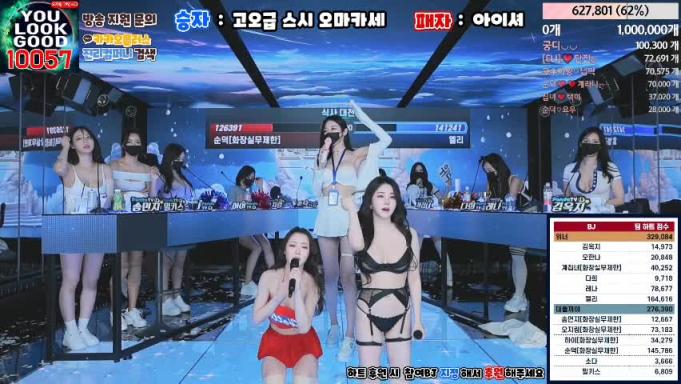 韩国女团集体裸舞加个人表演秀奶子身材颜值完美逆天第三季 预览截图 4
