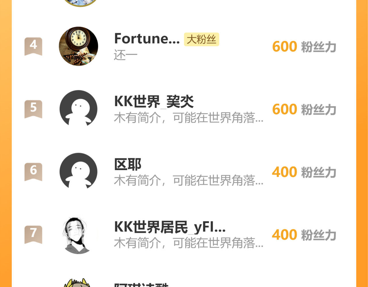 第35话 哥布林的诅咒！！ 第 145 页