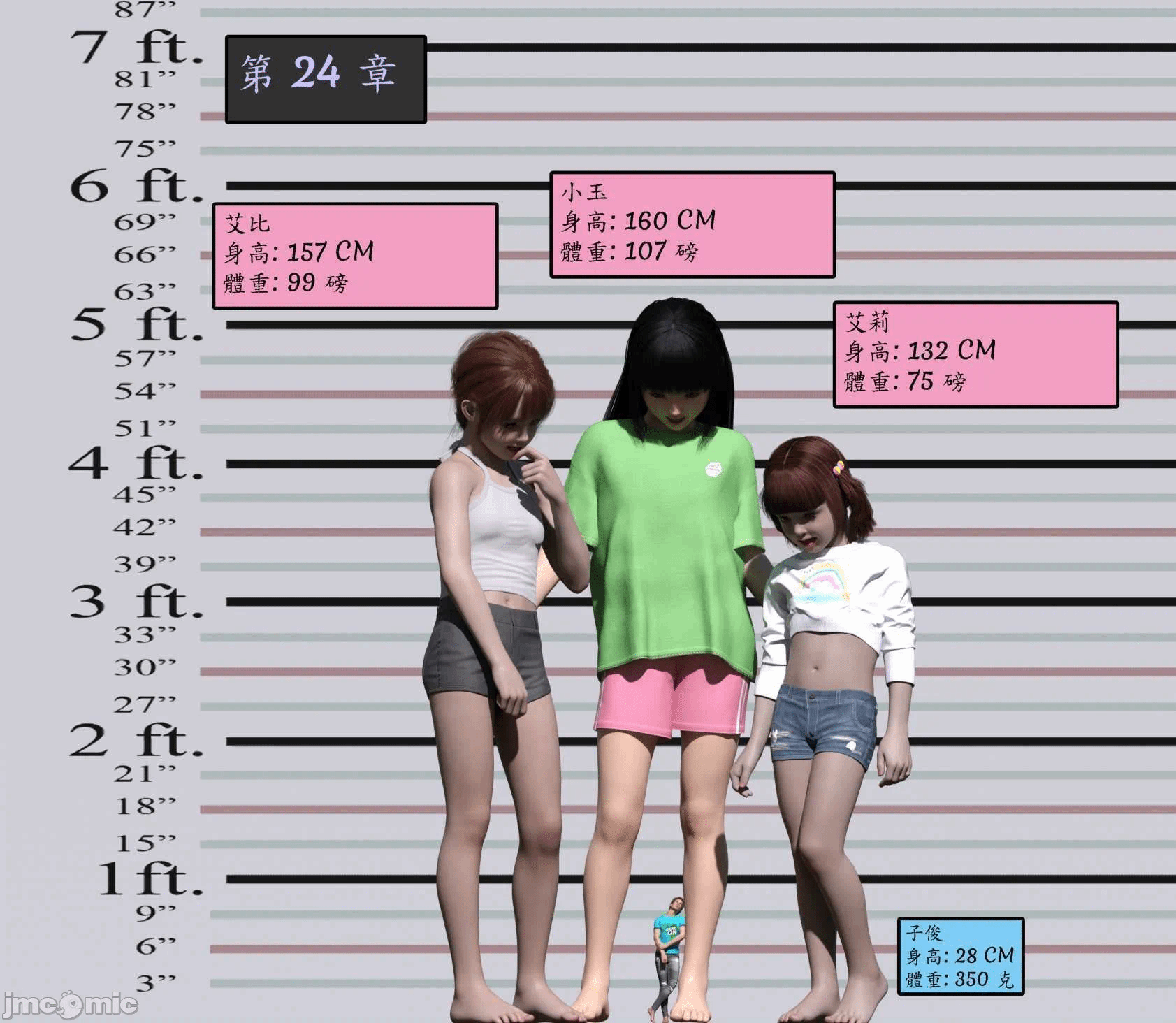 [Harafung] Kides diarie ch 19...32 第一话 - 100
