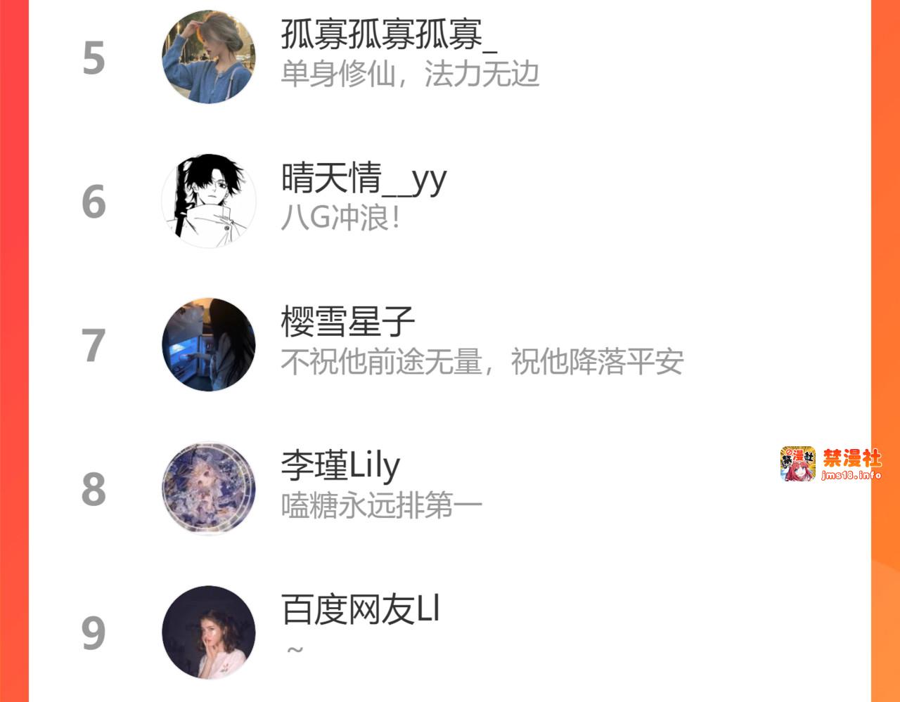 第123话 撒娇？ 第 129 页