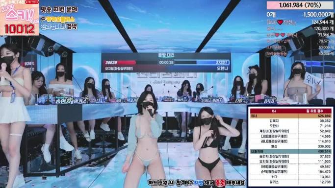 韩国BJ女团脱衣热舞秀【二】 预览截图 3