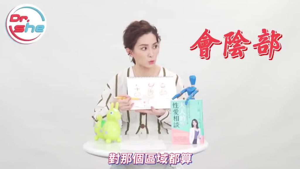 #DrShe许蓝方#男人的敏感带除了龟头还有别的!_ 仔细看 这几个地方也能让你爽歪歪! 预览截图 6