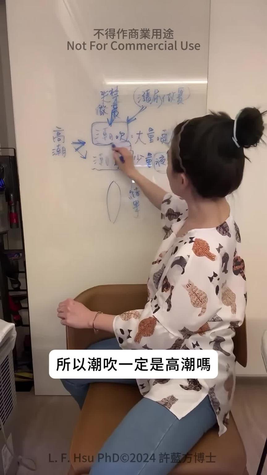 【性爱室咨询】 喷水的开关 预览截图 3