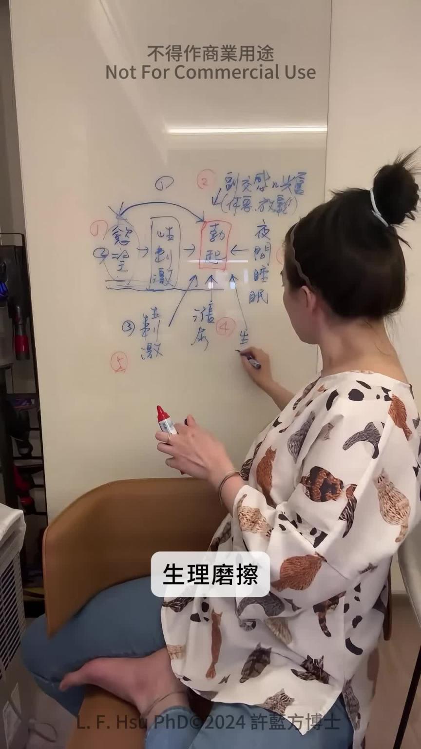 【性爱咨询室】有欲望但没反应，是太久没做吗？ 预览截图 9