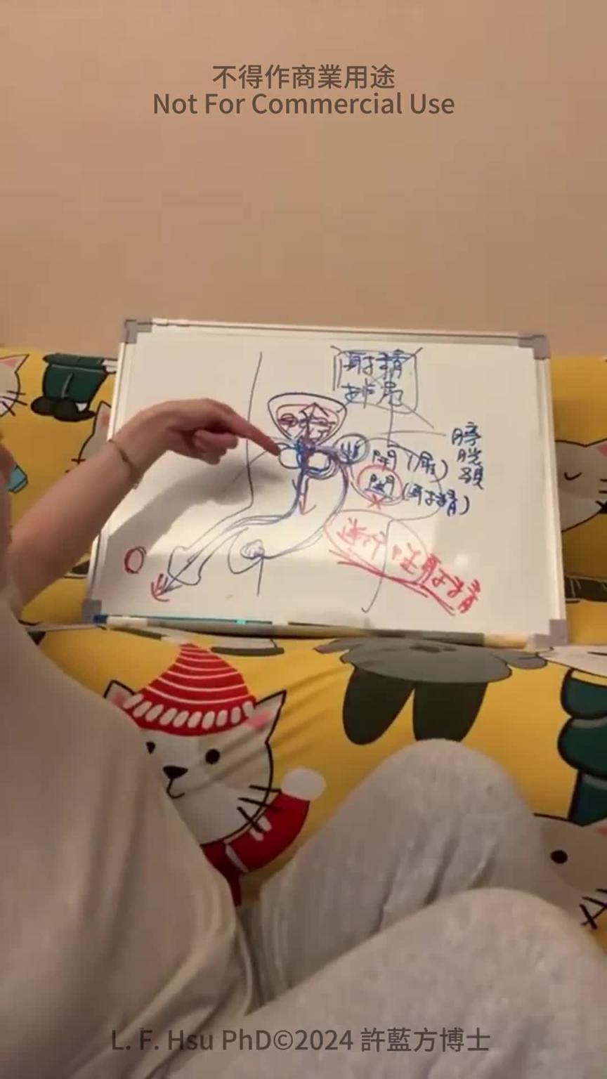 射精后马上尿尿可以确保没有精子? #DrShe许蓝方 预览截图 3