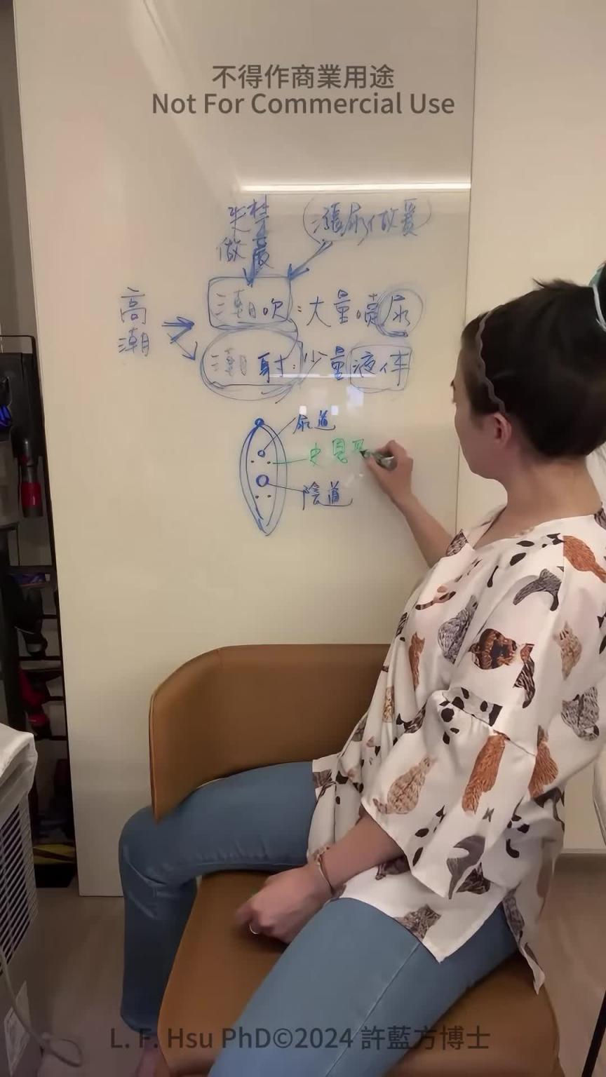 【性爱室咨询】 喷水的开关 预览截图 5