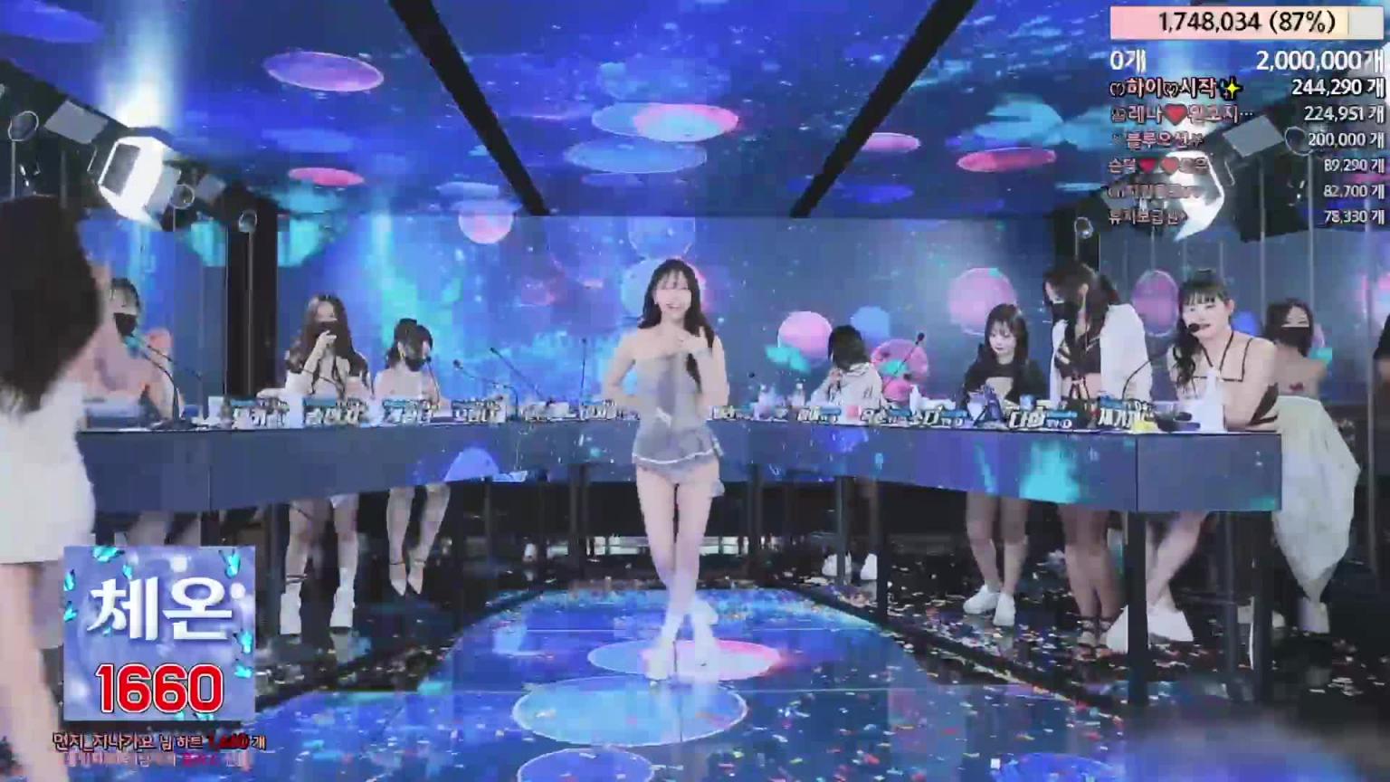 韩国色情主播 乳香世家无敌风火轮 预览截图 7