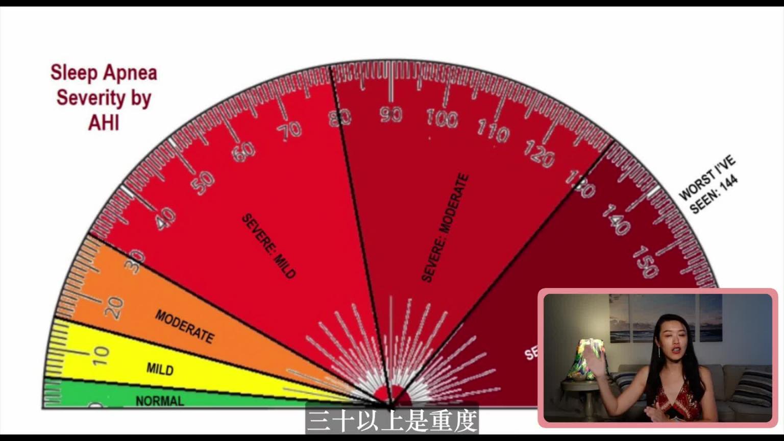 教你一招，预防阳痿和早泄！打唿噜会让你硬不起来？睡眠监测赶紧去做起来！ 预览截图 9