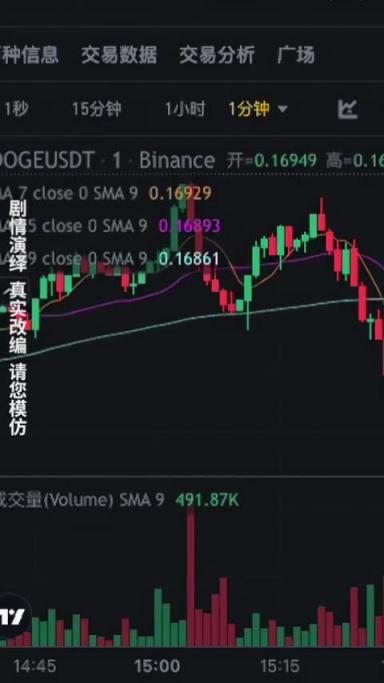成人短剧《重生之我不是舔狗》胖猫事件改编(第四集) 预览截图 3