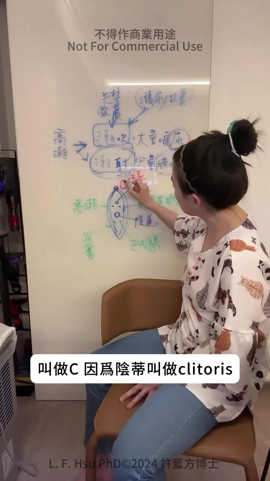 【性爱室咨询】 喷水的开关 预览截图 8