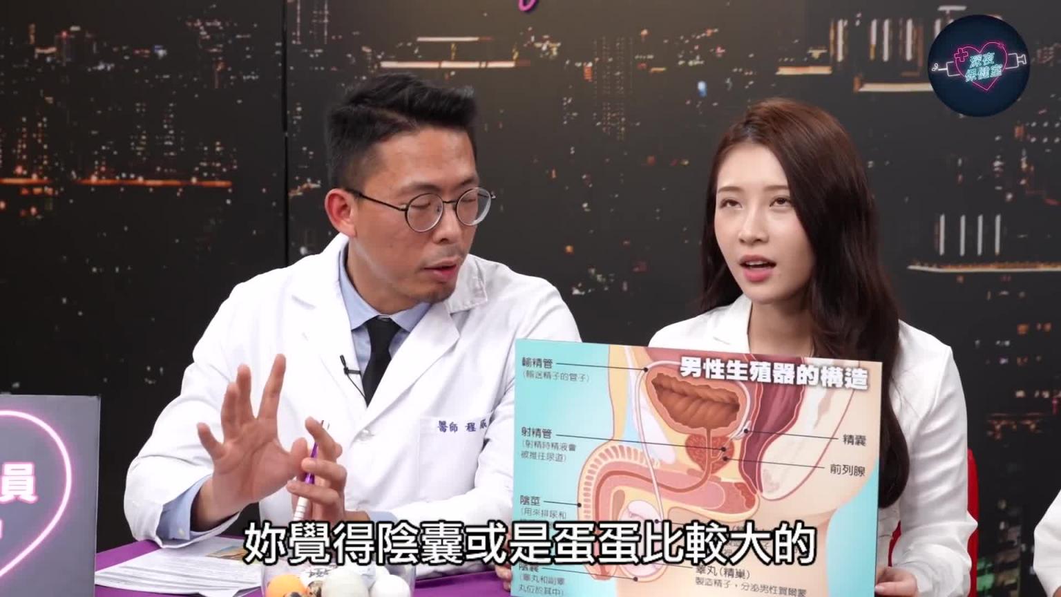 深夜保健室076泌尿科医师最常被问的蛋蛋十大QA！标准大小这样才正常？一高一低怎么办？打手枪太激烈会缩进去？ 预览截图 2