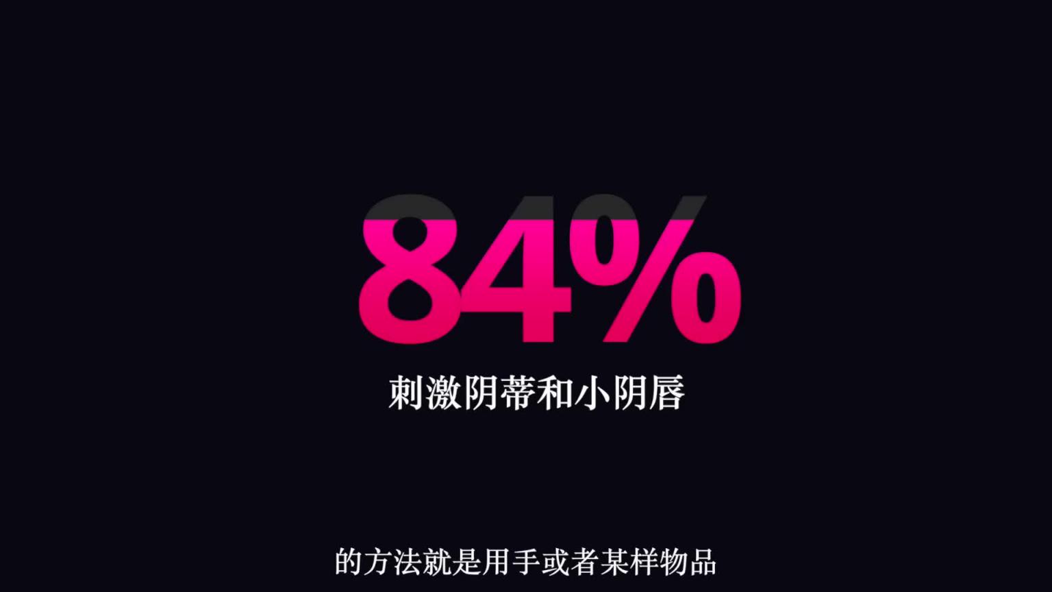 这样摸自己，更容易高潮？女性最常用的六大自慰方法：女性的快乐，自给自足！ 预览截图 2