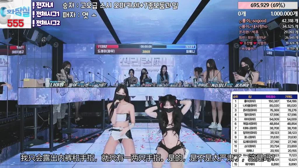 韩国主播 女团脱衣热舞秀 -03 预览截图 9
