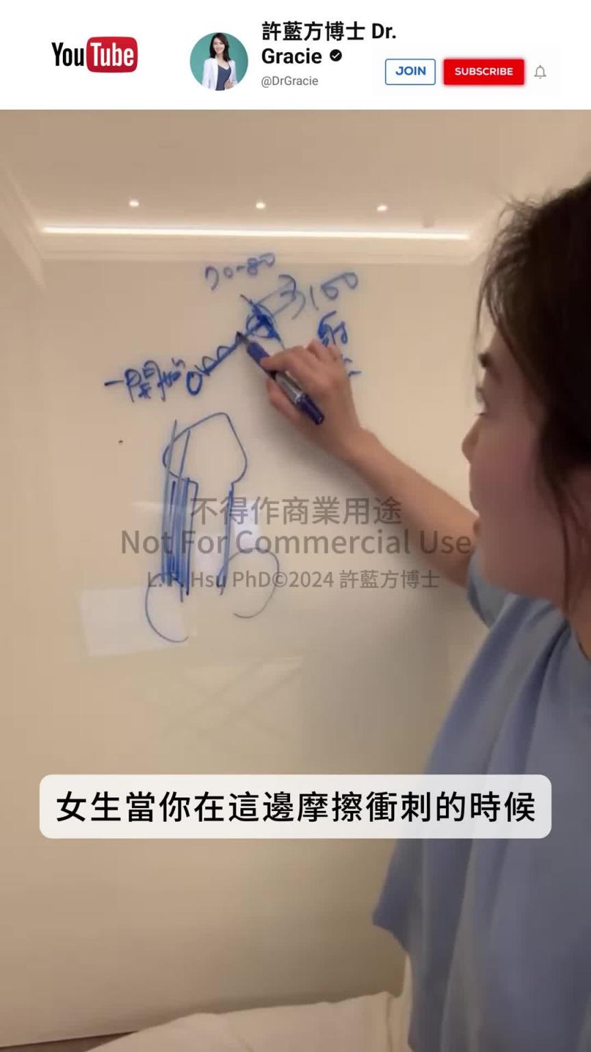 如何控制射精的时间点? #DrShe许蓝方 预览截图 5