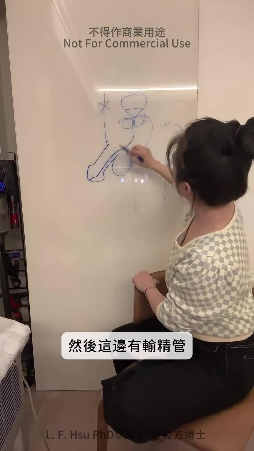 【性爱咨询室】人家说阴茎有部分藏在体内,可以用拉伸器拉它出来吗? 预览截图 5
