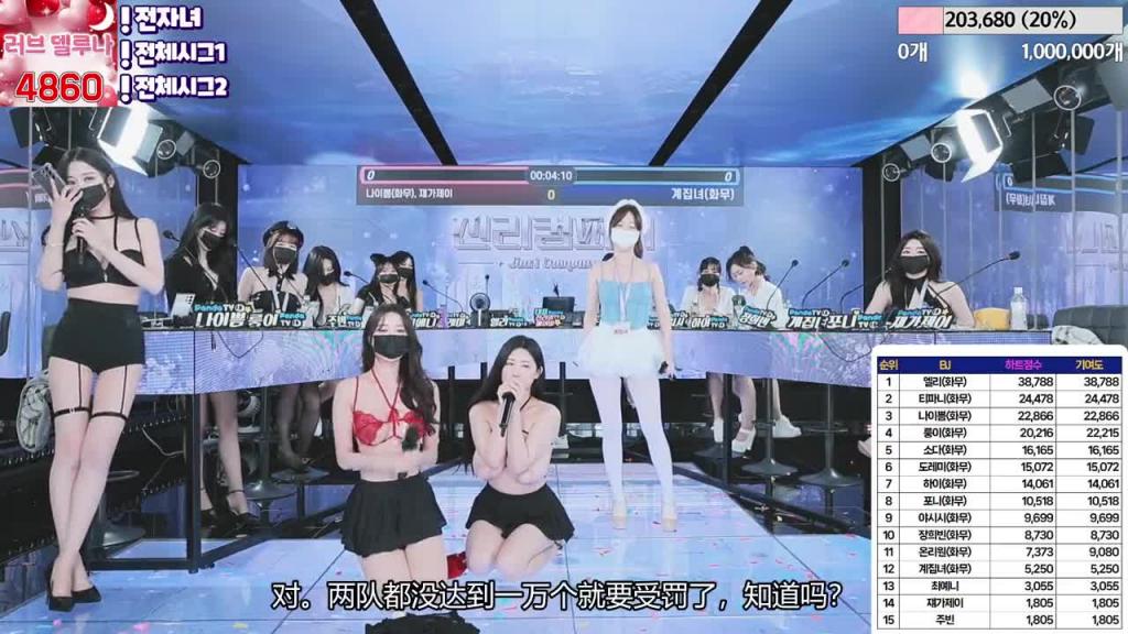 韩国主播 女团脱衣热舞秀 -09 预览截图 8